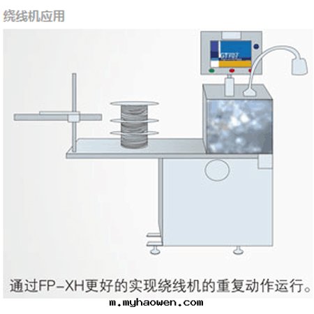 應(yìng)用(yòng)案(àn)例4